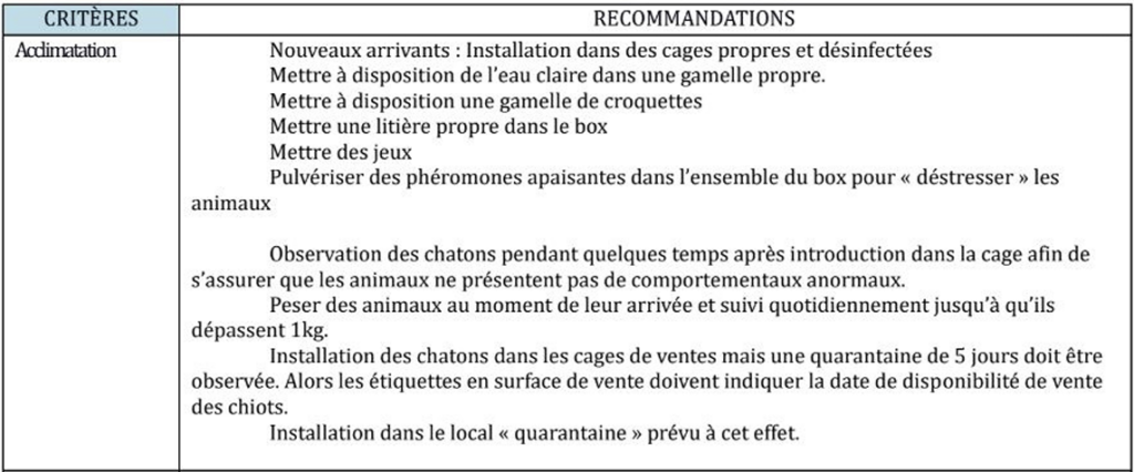 Illustration — PROPHYLAXIE SANITAIRE ET MÉDICALE